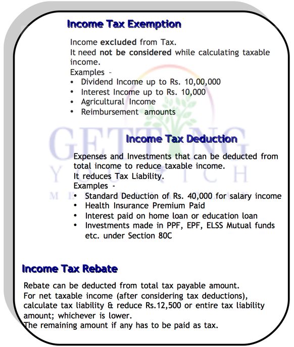 Different Types Of Tax Breaks